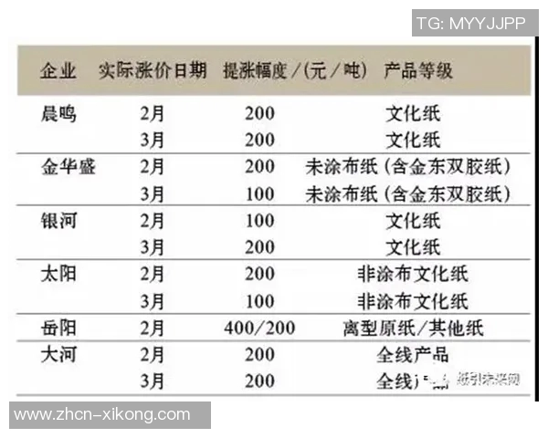 2025至2026赛季女足留洋动态追踪第14期全面分析与展望